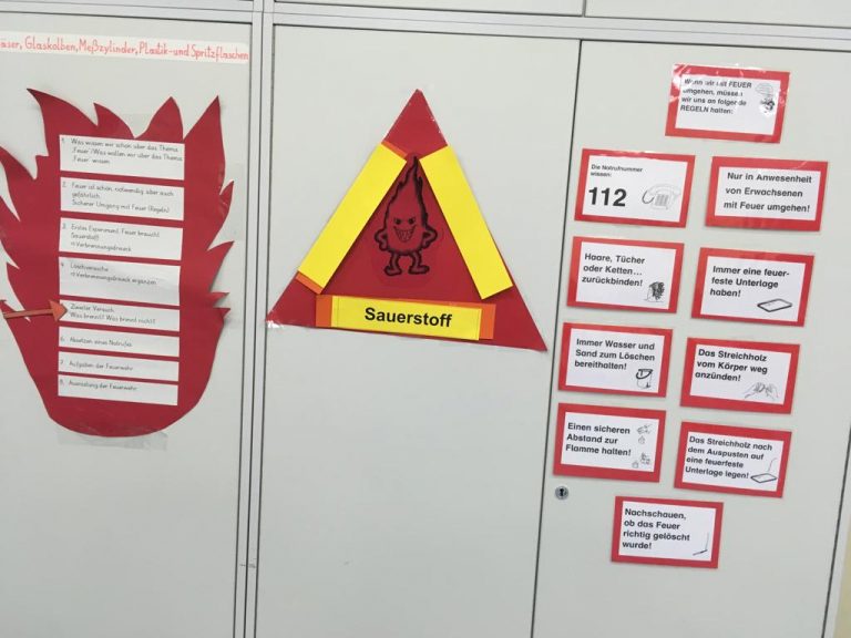Vorsicht, Feuer! Pädagogisch wertvolle Experimente mit Feuer im Kindergarten